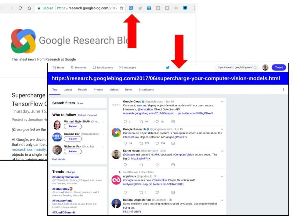 7 Chrome extensions that will make you more productive on Twitter