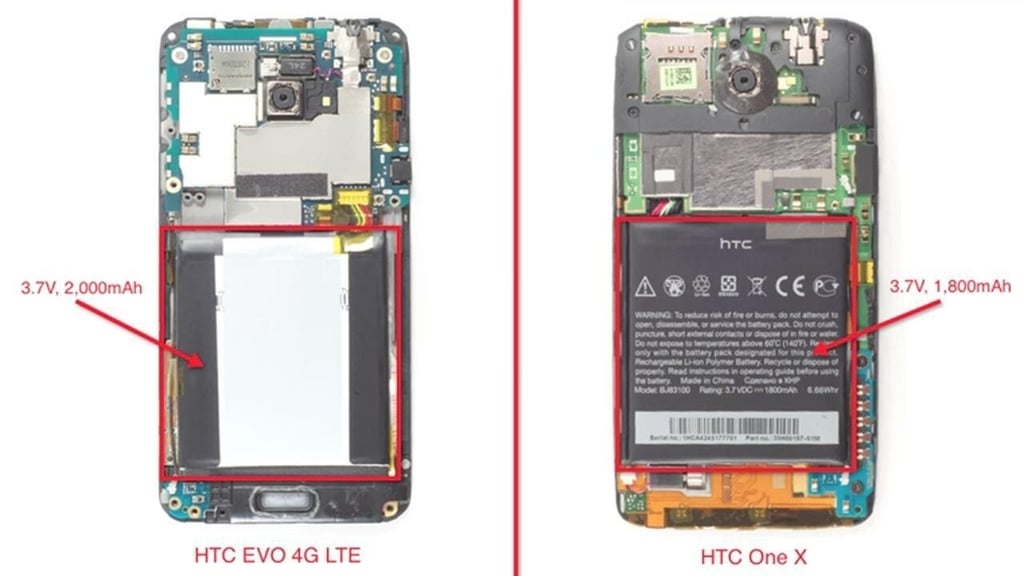 Cracking Open the HTC Evo 4G LTE