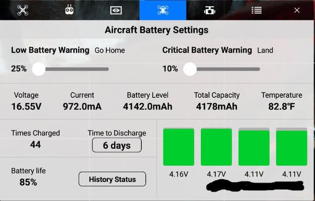 You just crashed your drone: Now what?