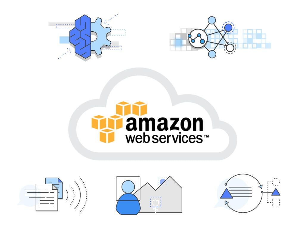 Amazon AI: Cheat sheet