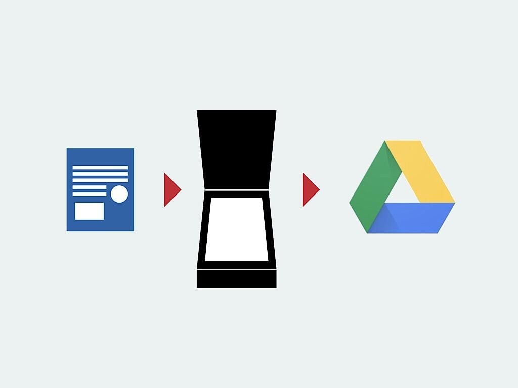 How to scan documents directly to Google Drive