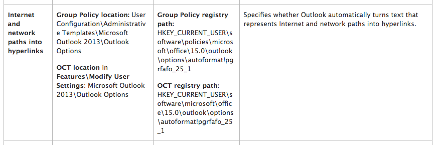 How to prevent phishing attacks in Microsoft Outlook and Office 365: 3 methods