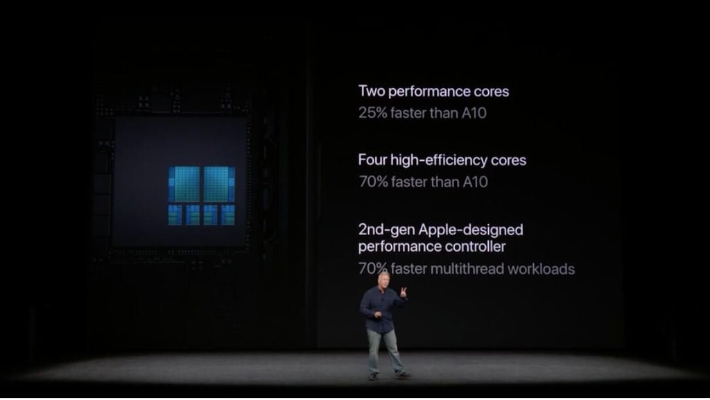 A11Bionic.jpg