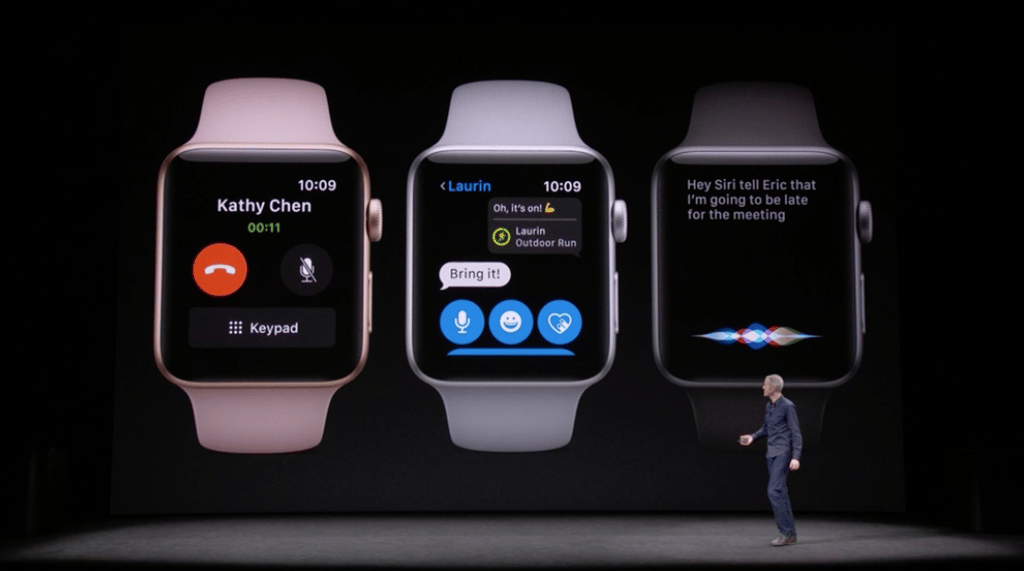 Is the Apple Watch right for business users?