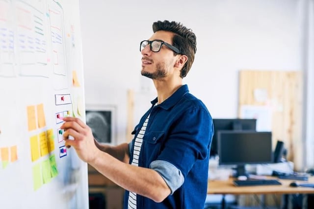 8 skills programmers must master before a technical interview
