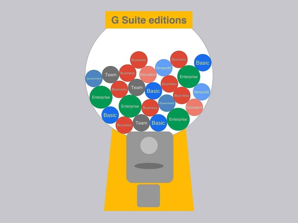 How to choose the right G Suite edition for your enterprise