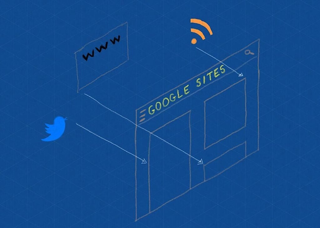How to embed content from the web to your Google Site