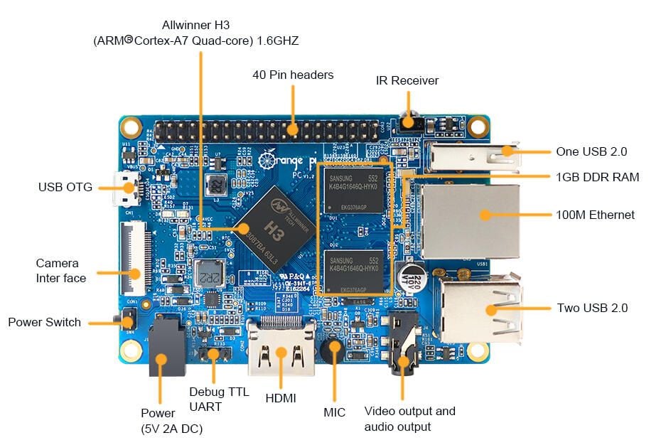 orangepipc.jpg