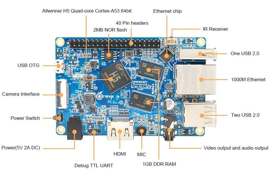 orangepipc2.jpg