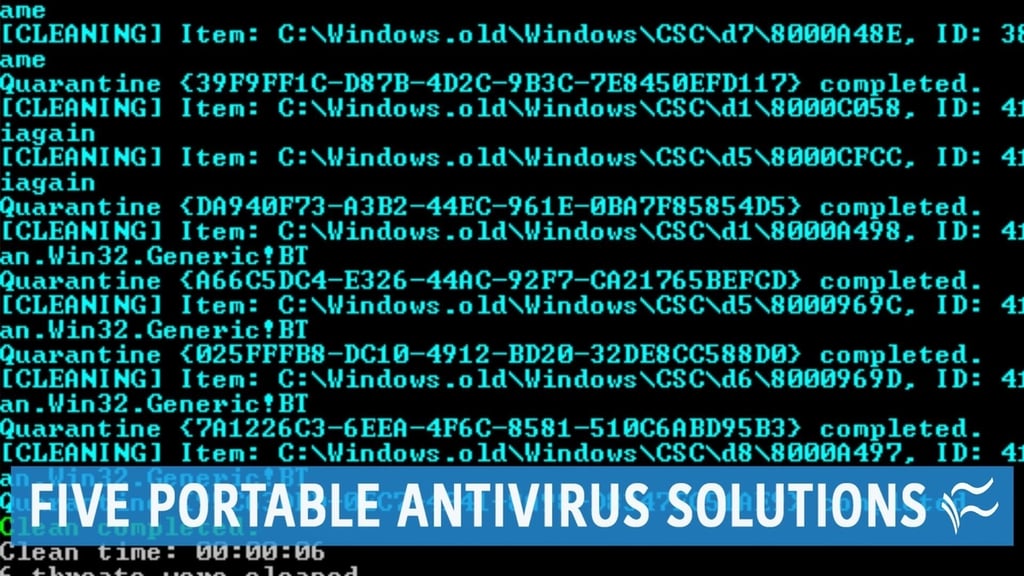 5 portable antivirus and antimalware solutions