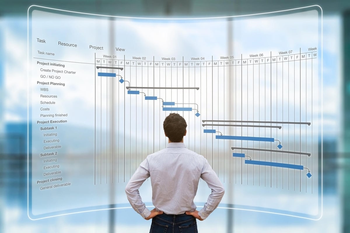 Planning: what published today