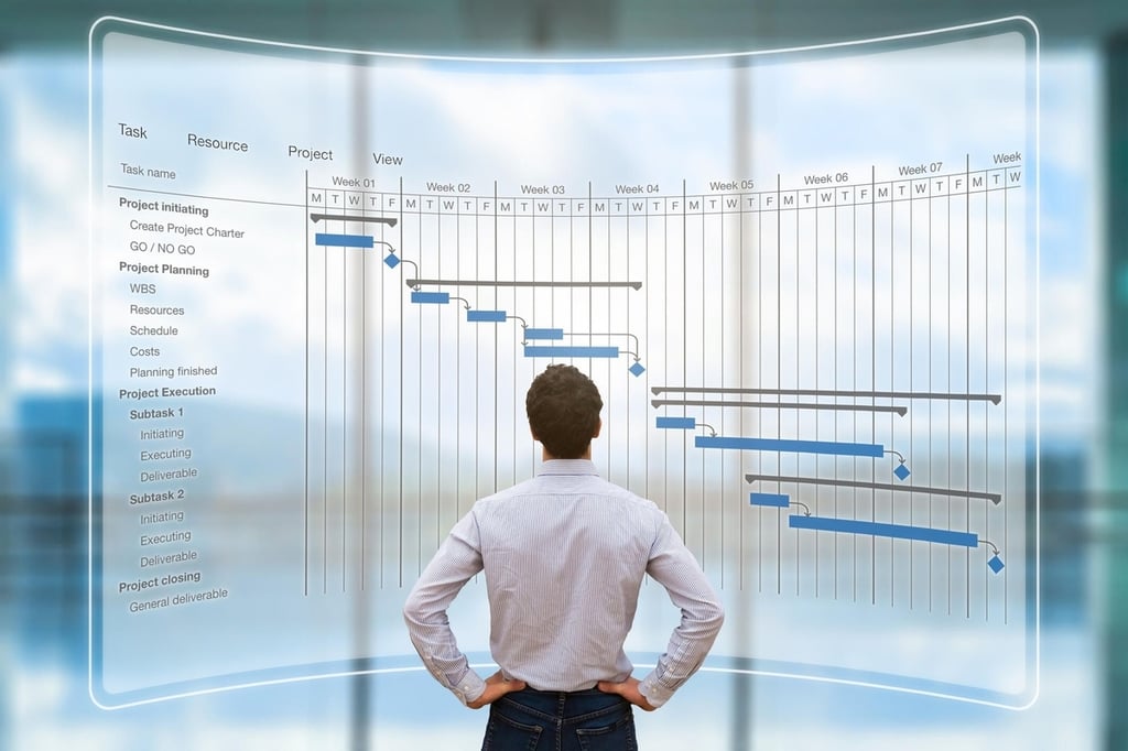 6 essential documents for project management success