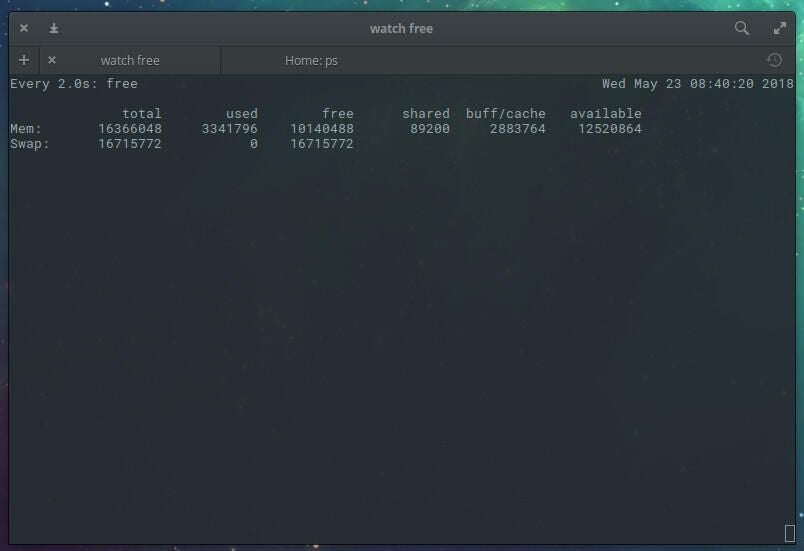 How to Monitor System Resources in Linux Using Command Line Tools |  Step-by-step Guide