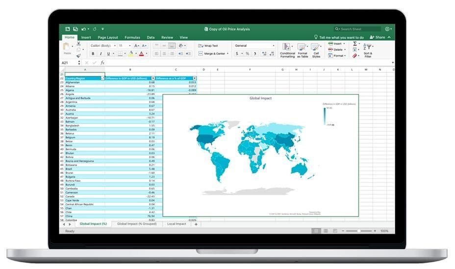 How to find Excel values that correspond to dates