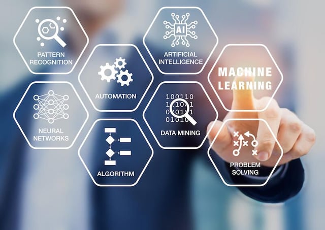 What is hyperautomation, and how does it work?