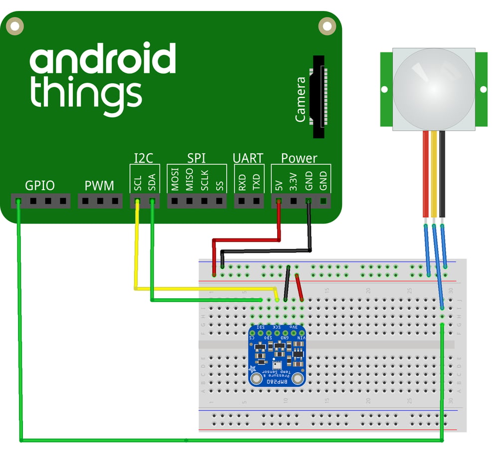 Choosing a Raspberry Pi OS? Here’s the definitive list