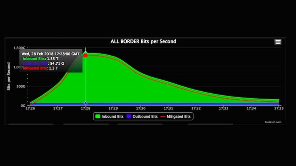 graph.jpg