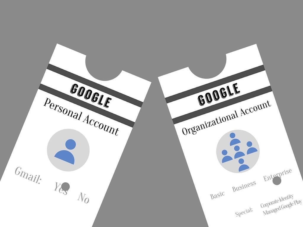 Gmail vs Google Workspace: Key Differences for Users & Businesses