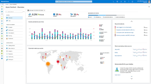 Azure Sentinel: Microsoft’s thoroughly modern SIEM
