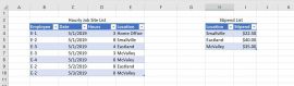 How to combine Excel VLOOKUP() and PivotTable for simple solutions ...