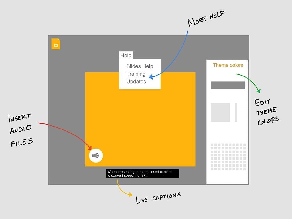 How to use Google Slides enhancements for presentations