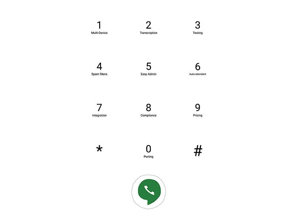 10 reasons to consider switching your company’s phone service to Google Voice