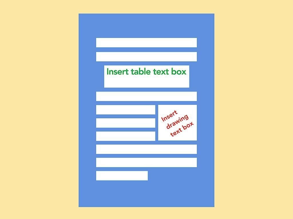 How to add images, tables, and drawings to a Google Doc file
