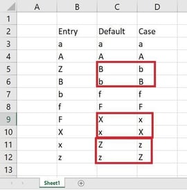 How to use Excel's advanced sorting options