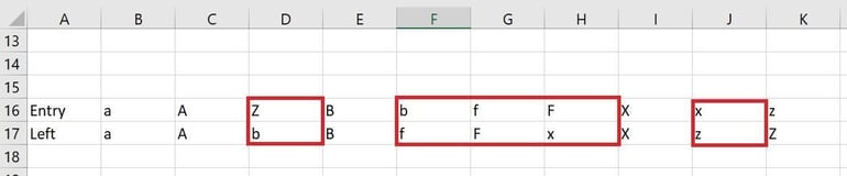 How to use Excel's advanced sorting options - TechRepublic