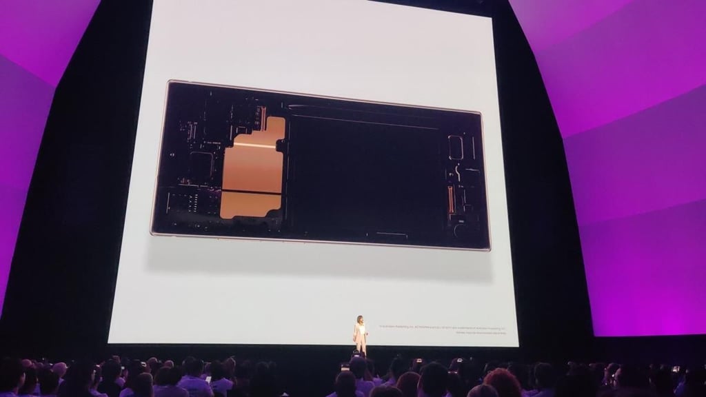Samsung Unpacked 2019