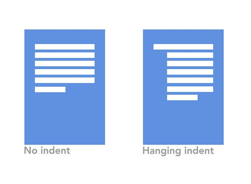 How to make your Google Docs easier to read using indents and spacing