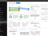 microsoft-mail-flow-dashboard.jpg