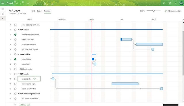 Is Project Online ready to replace Microsoft Project?