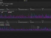 wac-performance-monitor.jpg