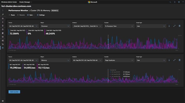 What’s vNext for Windows Server?