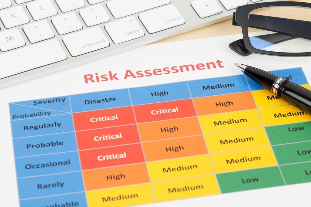 How to perform a qualitative risk analysis