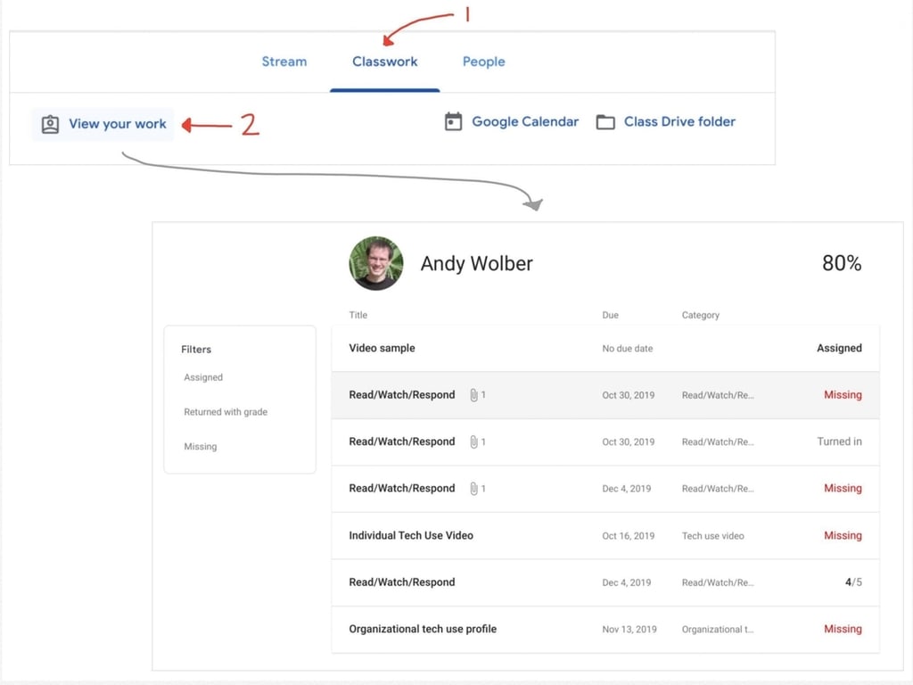 Google Classroom: 8 answers to common questions