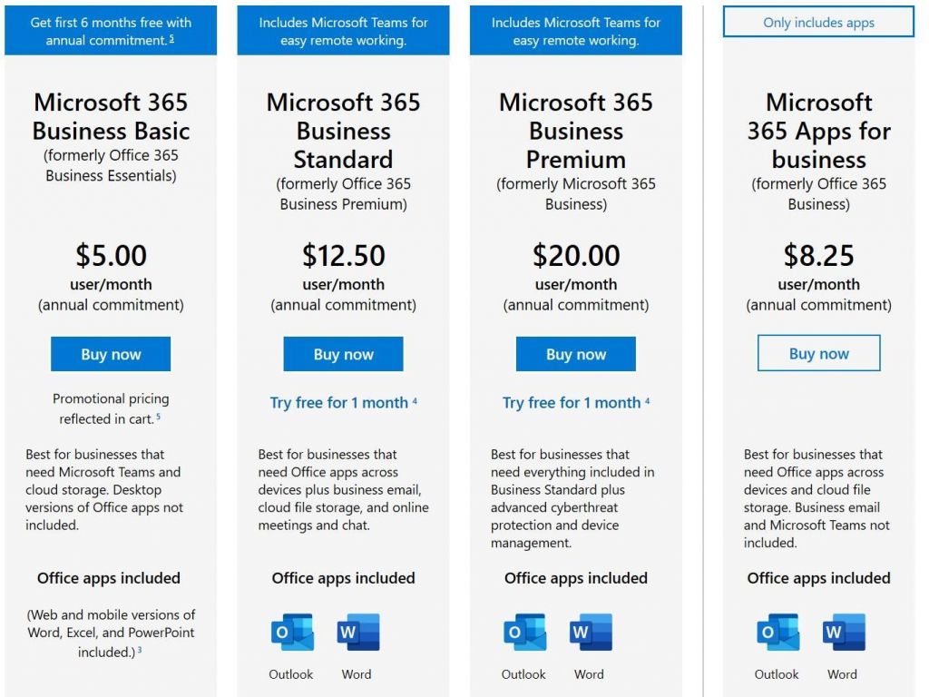 What Is Microsoft 365 What You Need To Know Techrepublic What Is Microsoft 365 What You Need To Know Techrepublic