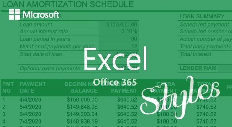 How to use Excel styles efficiently | TechRepublic