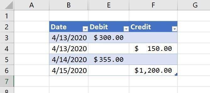 How to split a column using an IF() function in Excel | TechRepublic