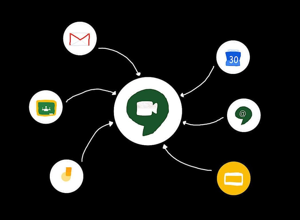 7 ways to access Google Meet