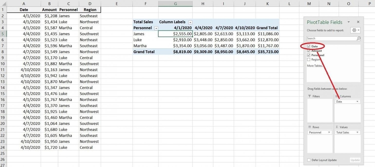 How to use Excel's PivotTable tool to turn data into meaningful ...