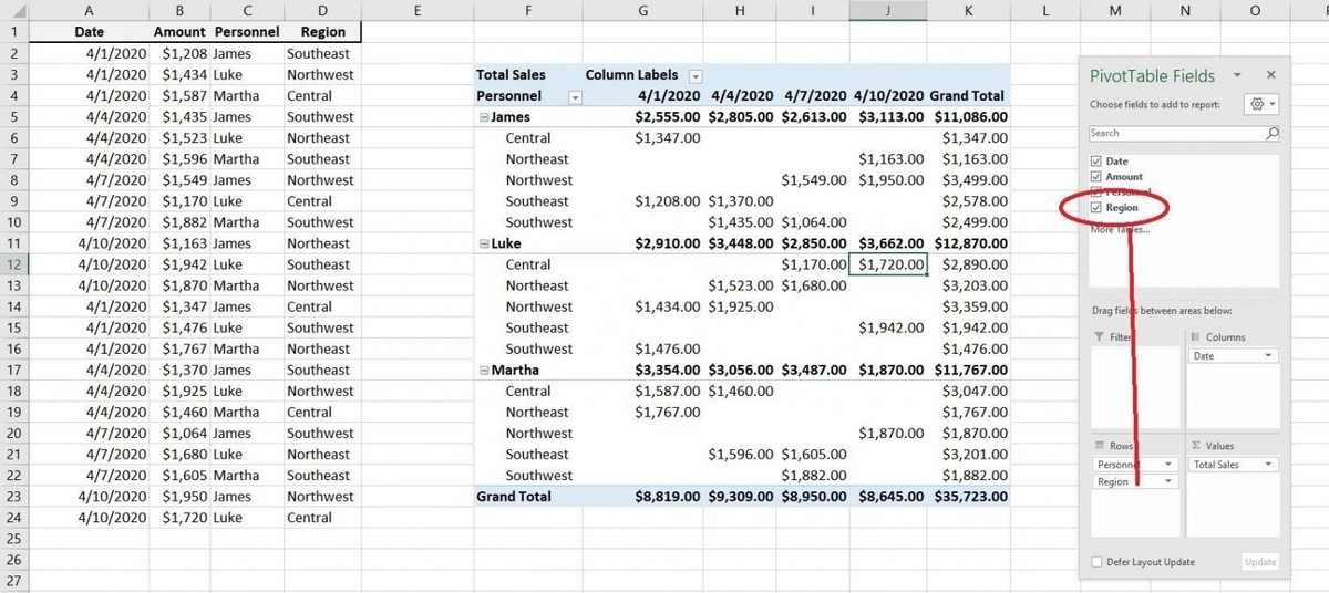 How to use Excel's PivotTable tool to turn data into meaningful ...