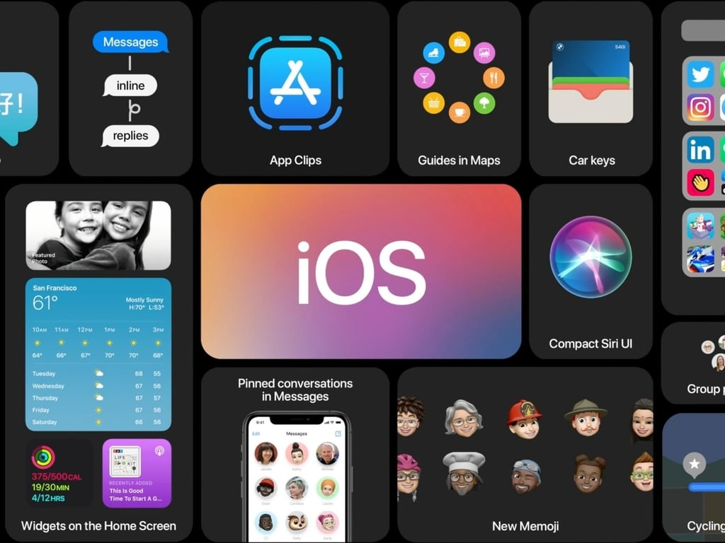 Apple’s WWDC 2020 roundup: What developers and business pros need to know