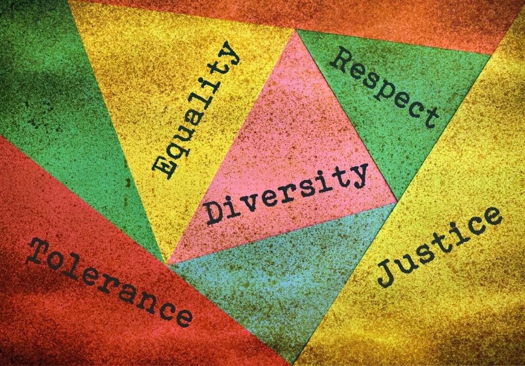 Gender Decoder and blind resumes: How to remove bias in your hiring process