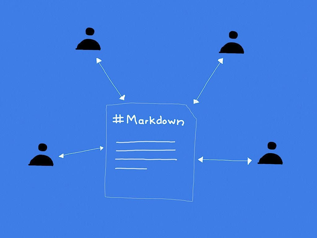 How to collaborate with Markdown in Google Docs and Google Drive
