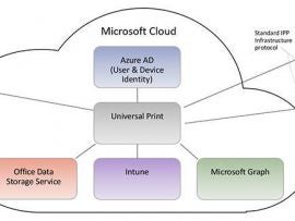 ms-universal-print-diagram.jpg