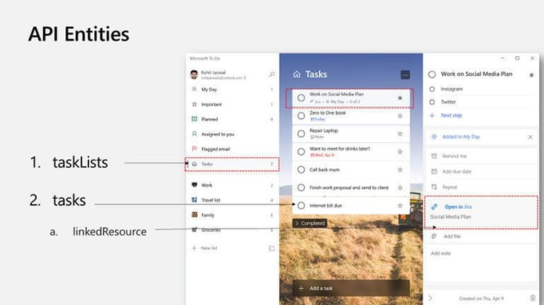 Microsoft Teams: This is how To Do and Planner combine in the new Tasks ...