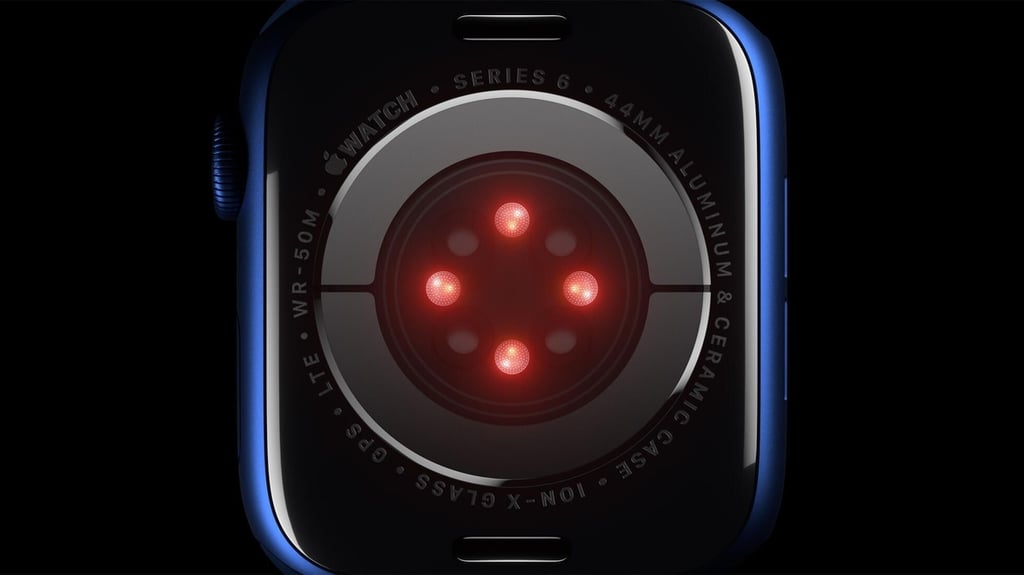 5 Apple Watch apps to simplify your workday