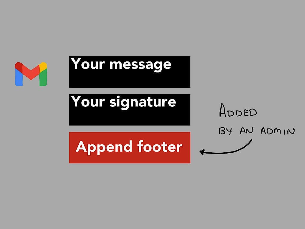 How to set a Gmail signature for your organization